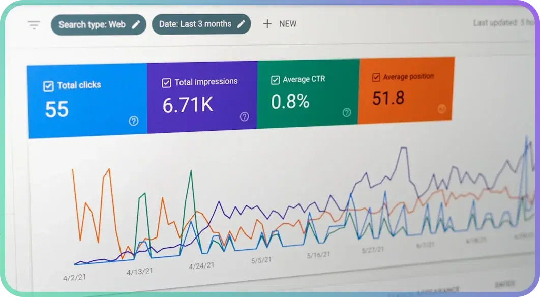 Structured Tracking Setup